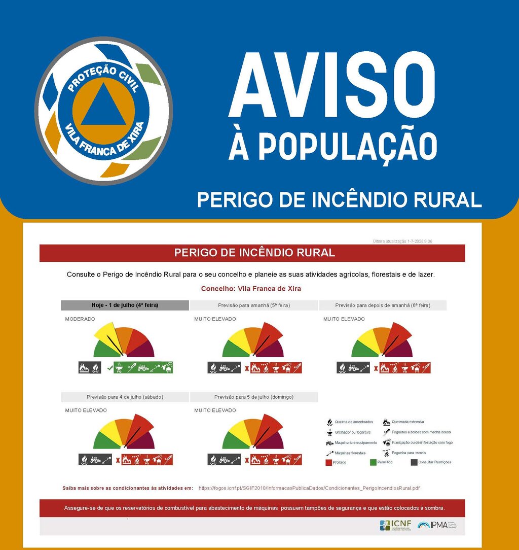 aviso_populacao_pir